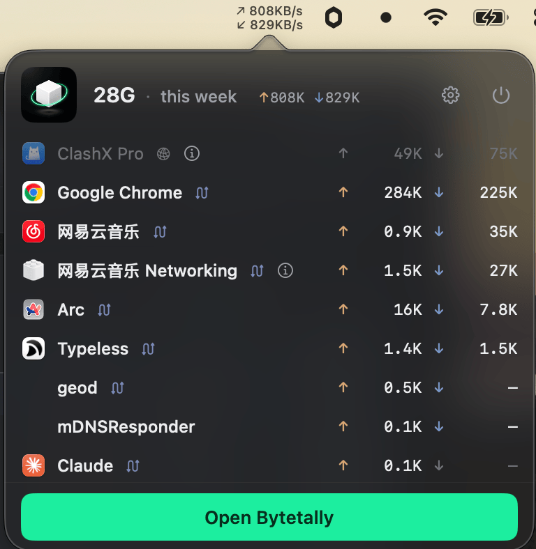 Bytetally menu bar popover: live upload/download speed and this week's per-app usage
